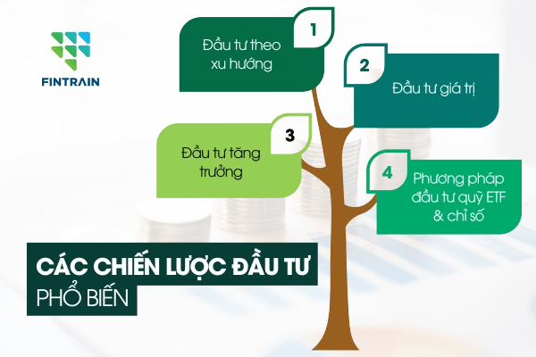 Các chiến lược đầu tư phổ biến