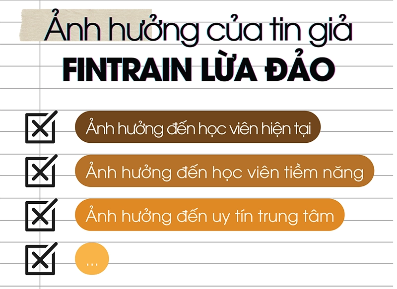 Fintrain lừa đảo