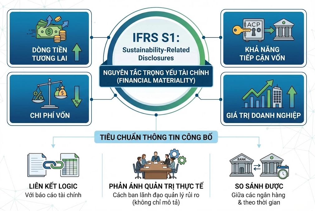 anh-chup-man-hinh-2026-02-04-141044