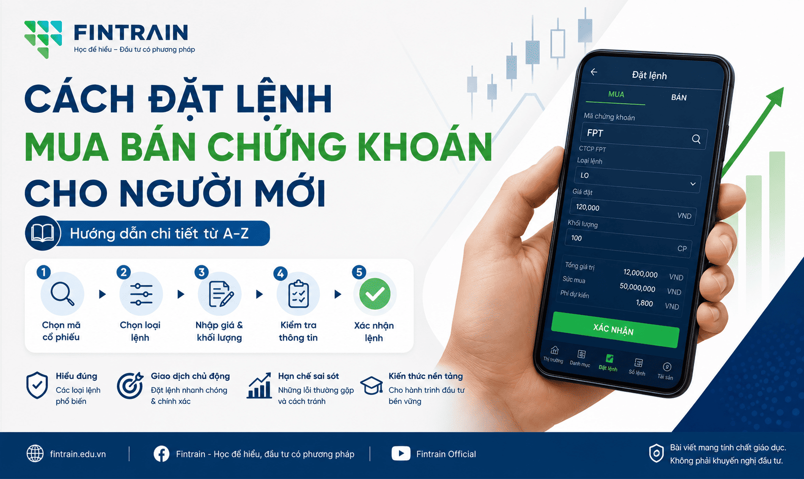 Hình ảnh đại điện