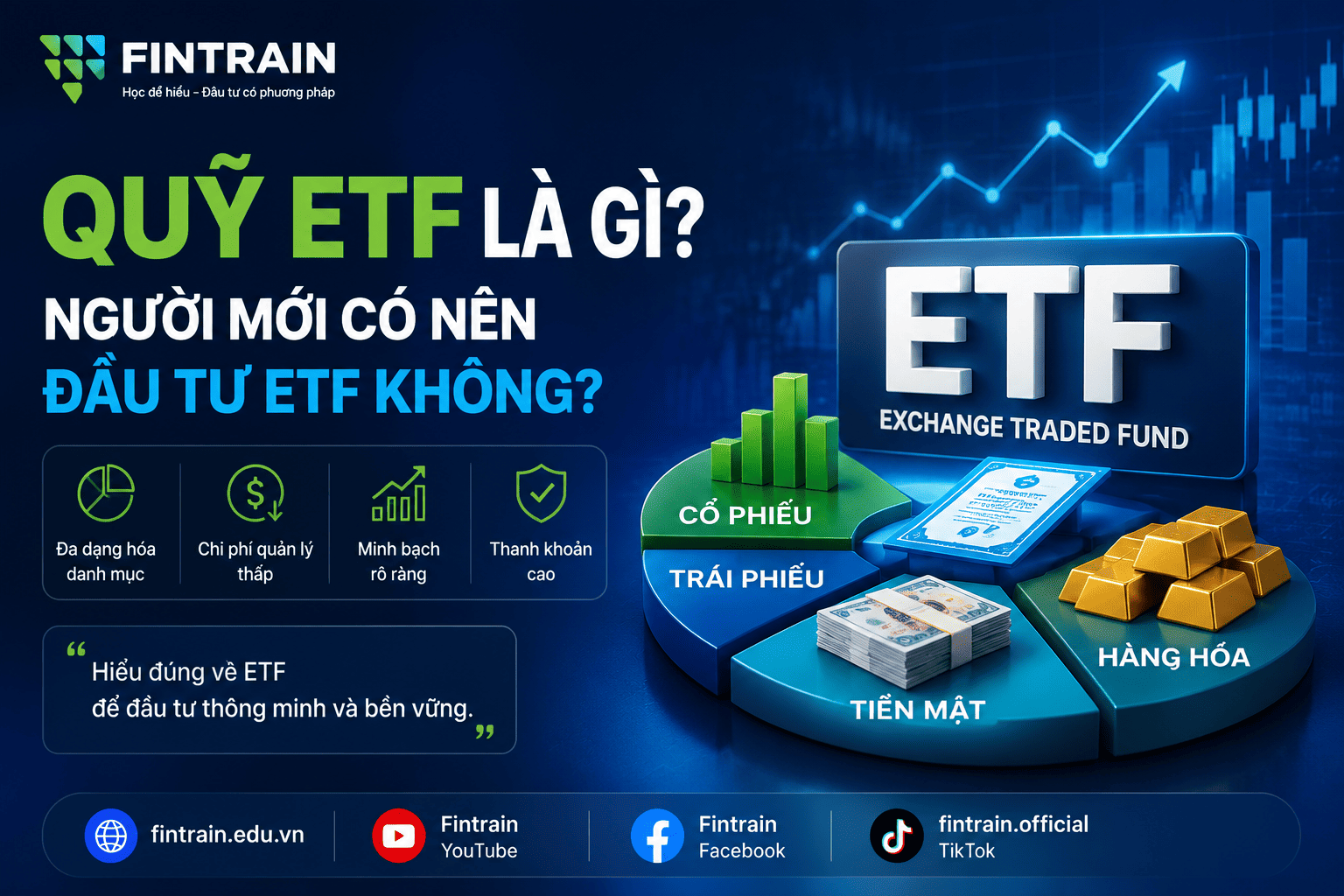 Hình ảnh đại điện