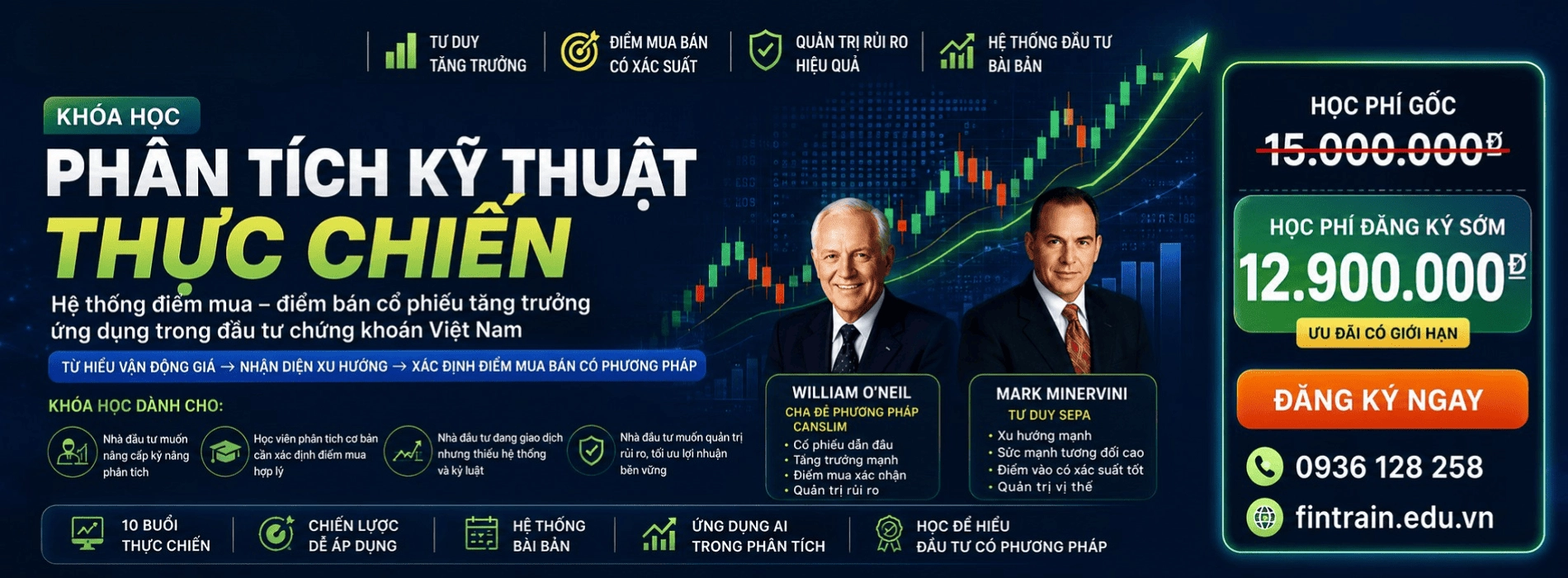 Khóa học Phân tích Kỹ thuật Thực chiến | Điểm mua bán cổ phiếu tăng trưởng Fintrain