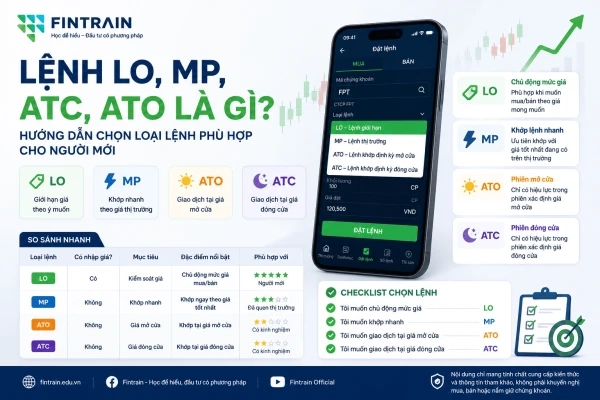 Lệnh LO, MP, ATO, ATC Là Gì? Phân Biệt Chi Tiết Cho Người Mới