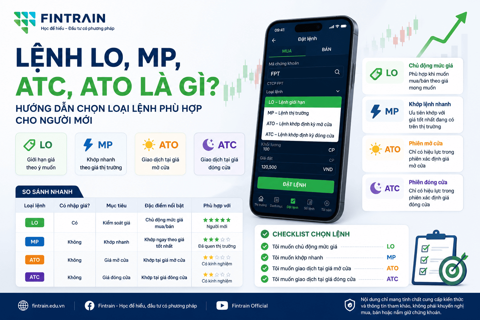 Hình ảnh đại điện
