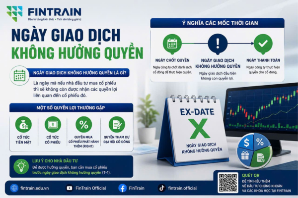 Hình ảnh đại điện