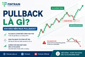 Pullback Là Gì? Cách Nhận Diện Và Mua Pullback Hiệu Quả