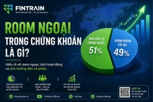 Room Ngoại Trong Chứng Khoán Là Gì? Cách Xem, Cách Tính