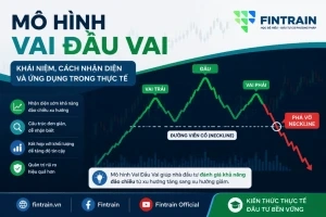 Mô hình Vai Đầu Vai