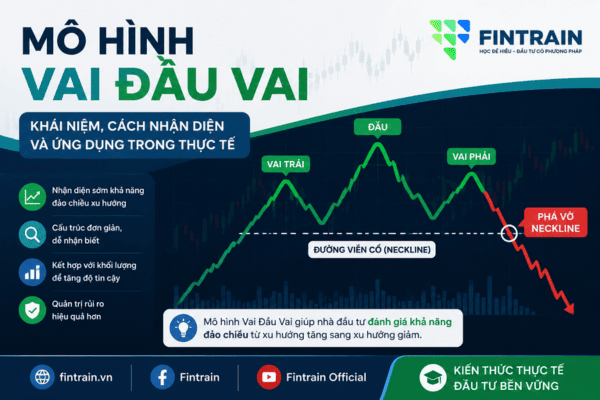 Hình ảnh đại điện