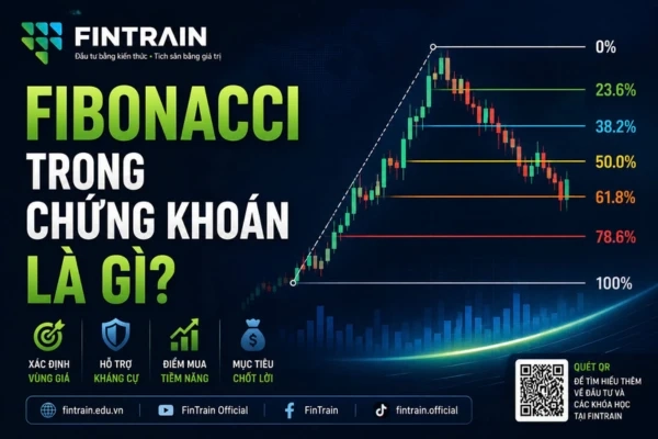 Fibonacci trong chứng khoán là gì? Cách dùng Fibonacci Retracement