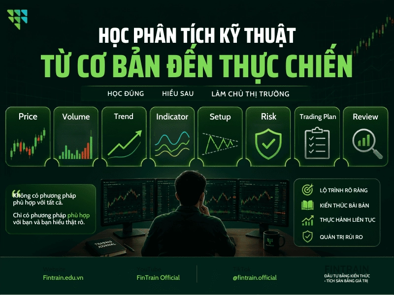 đầu tư xu hướng PTKT