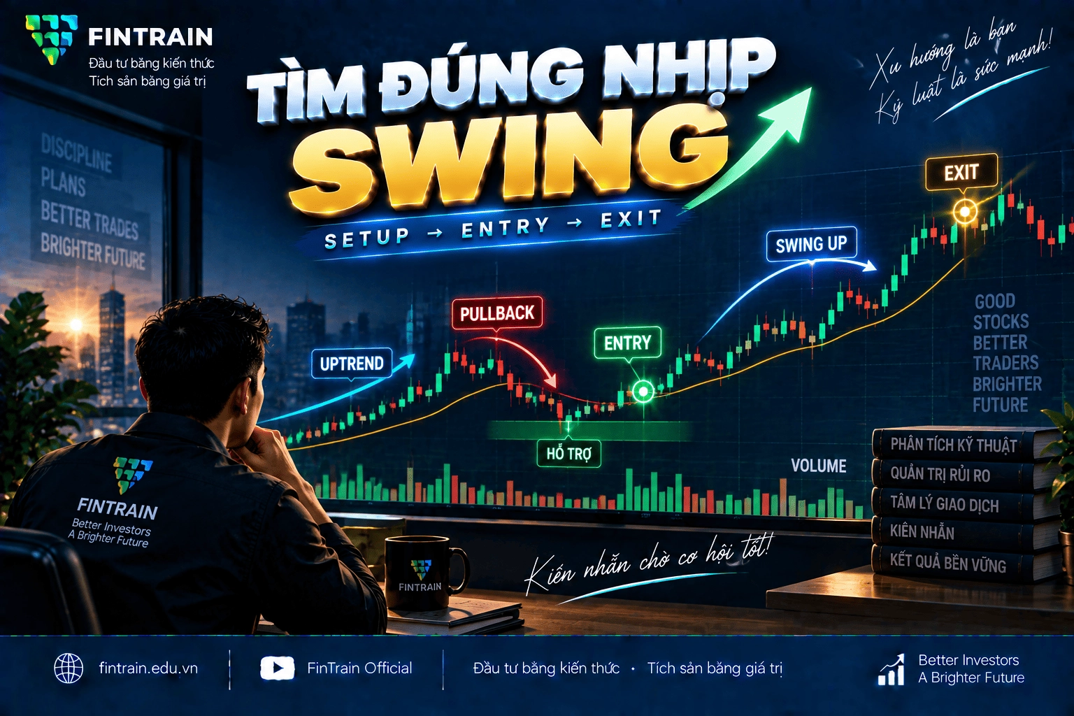 Swing Trading Là Gì? Cách Giao Dịch Swing Trading Hiệu Quả
