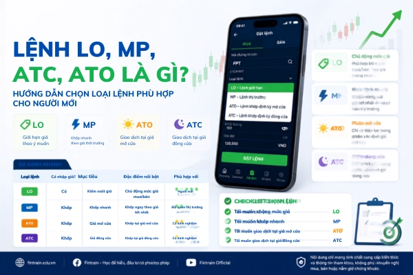 lệnh LO,MO,ATC,ATO là gì