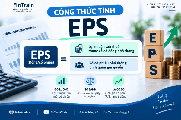 công thức tính EPS