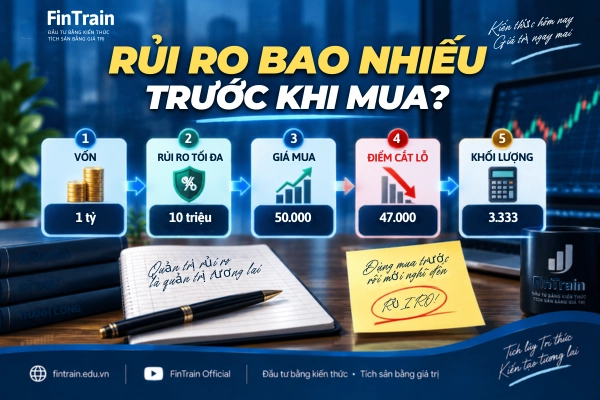 rui ro bao nhieu truoc khi mua