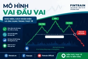 mô hình vai đầu vai