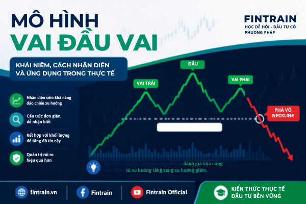 Hình ảnh đại điện
