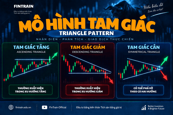 Hình ảnh đại điện