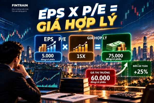 phương pháp định giá P/E